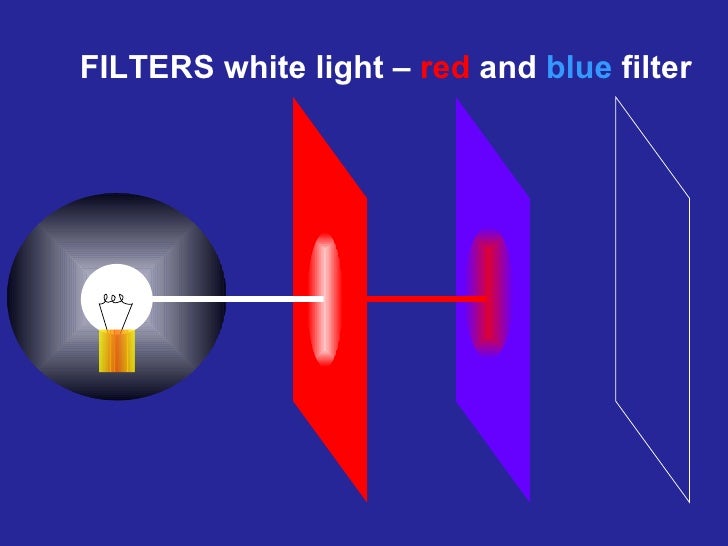 Light Lesson 4