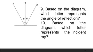 24
c
a
b d
e
9. Based on the diagram,
which letter represents
the angle of reflection?
10. Based on the
diagram, which letter
represents the incident
ray?
 