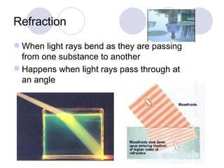 Refraction When light rays bend as they are passing from one substance to another Happens when light rays pass through at an angle 