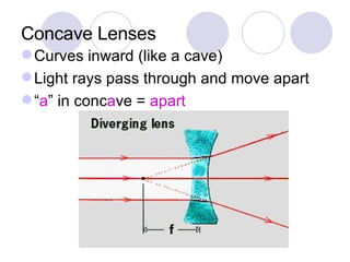 Concave Lenses Curves inward (like a cave) Light rays pass through and move apart “ a ” in conc a ve =  apart 