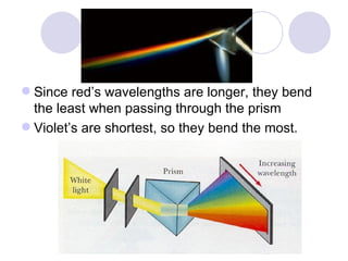 Since red’s wavelengths are longer, they bend the least when passing through the prism Violet’s are shortest, so they bend the most. 
