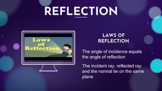 REFLECTION
LAWS OF
REFLECTION
The angle of incidence equals
the angle of reflection
The incident ray, reflected ray
and the normal lie on the same
plane
 