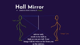 Hall Mirror
● Useful to think in terms of images
“image” you
“real” you
mirror only
needs to be half as
high as you are tall. Your
image will be twice as far from you
as the mirror.
 