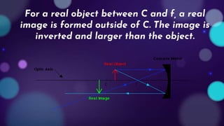 For a real object between C and f, a real
image is formed outside of C. The image is
inverted and larger than the object.
 