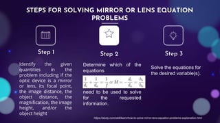 STEPS FOR SOLVING MIRROR OR LENS EQUATION
PROBLEMS
Identify the given
quantities in the
problem including if the
optic device is a mirror
or lens, its focal point,
the image distance, the
object distance, the
magnification, the image
height, and/or the
object height
Determine which of the
equations
need to be used to solve
for the requested
information.
Solve the equations for
the desired variable(s).
Step 1 Step 2 Step 3
https://study.com/skill/learn/how-to-solve-mirror-lens-equation-problems-explanation.html
 