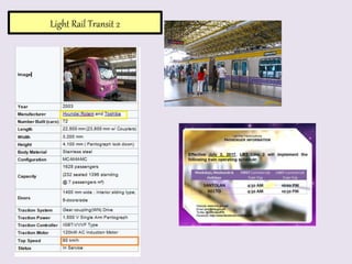 Light rail-transit-2 | PPTX