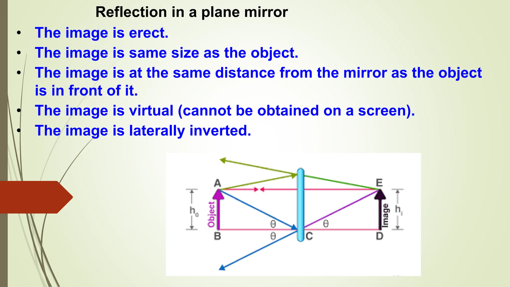 • The image is erect.
• The image is same size as the object.
• The image is at the same distance from the mirror as the object
is in front of it.
• The image is virtual (cannot be obtained on a screen).
• The image is laterally inverted.
Reflection in a plane mirror
 