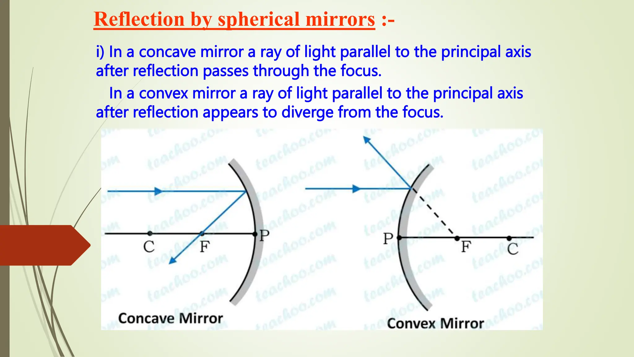 Reflection by spherical mirrors :-
i) In a concave mirror a ray of light parallel to the principal axis
after reflection passes through the focus.
In a convex mirror a ray of light parallel to the principal axis
after reflection appears to diverge from the focus.
 