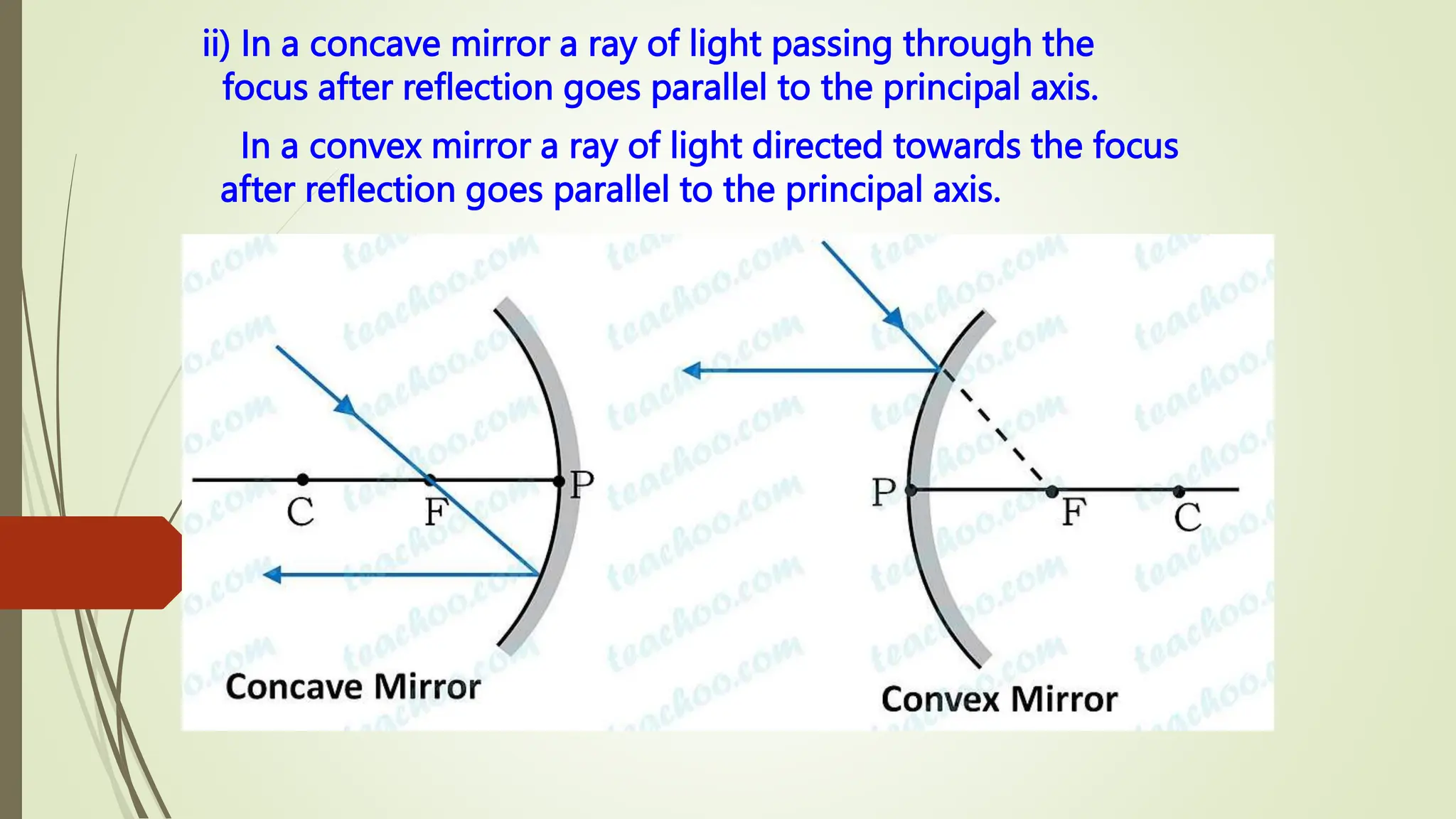 ii) In a concave mirror a ray of light passing through the
focus after reflection goes parallel to the principal axis.
In a convex mirror a ray of light directed towards the focus
after reflection goes parallel to the principal axis.
 