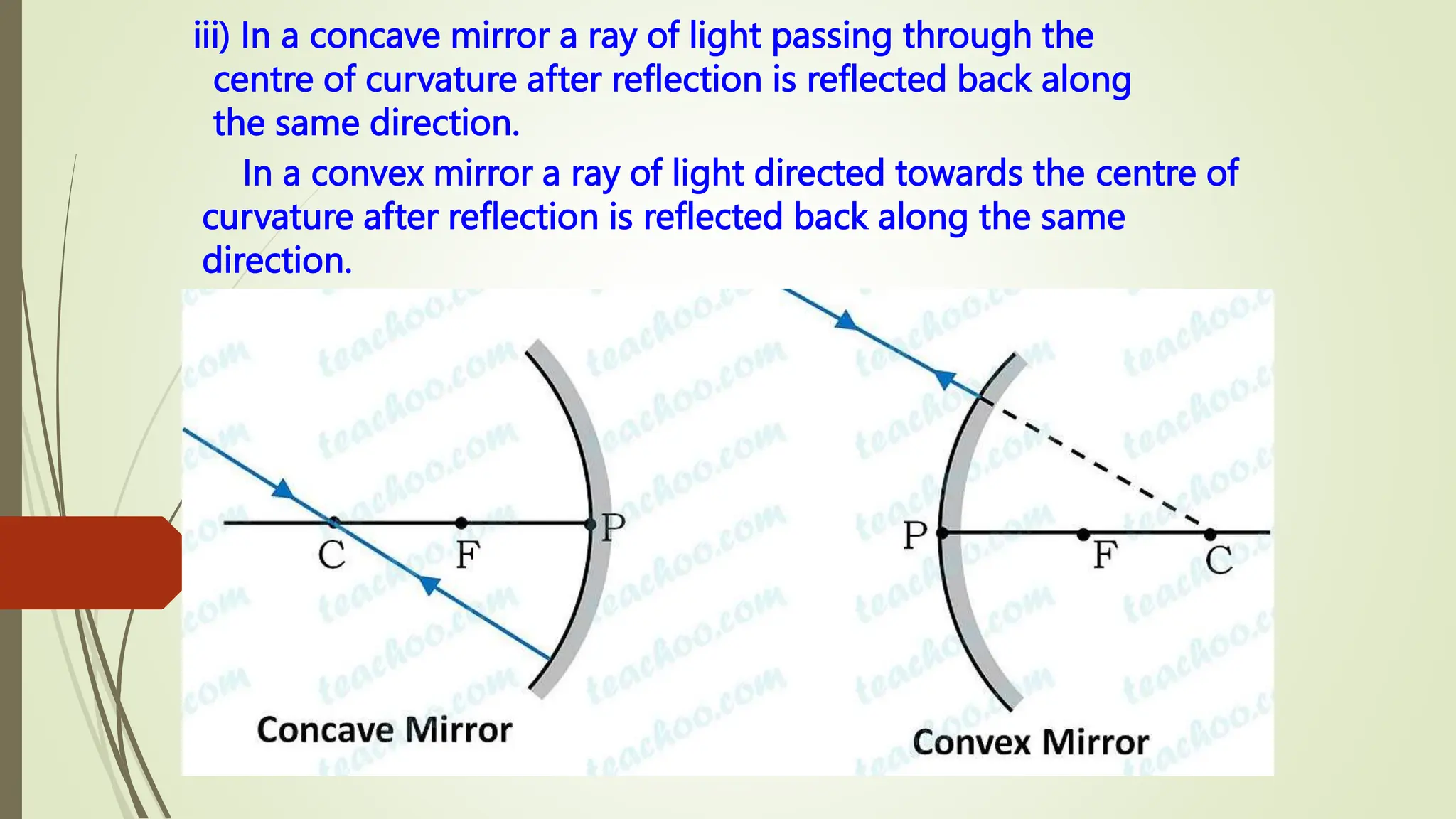 iii) In a concave mirror a ray of light passing through the
centre of curvature after reflection is reflected back along
the same direction.
In a convex mirror a ray of light directed towards the centre of
curvature after reflection is reflected back along the same
direction.
 