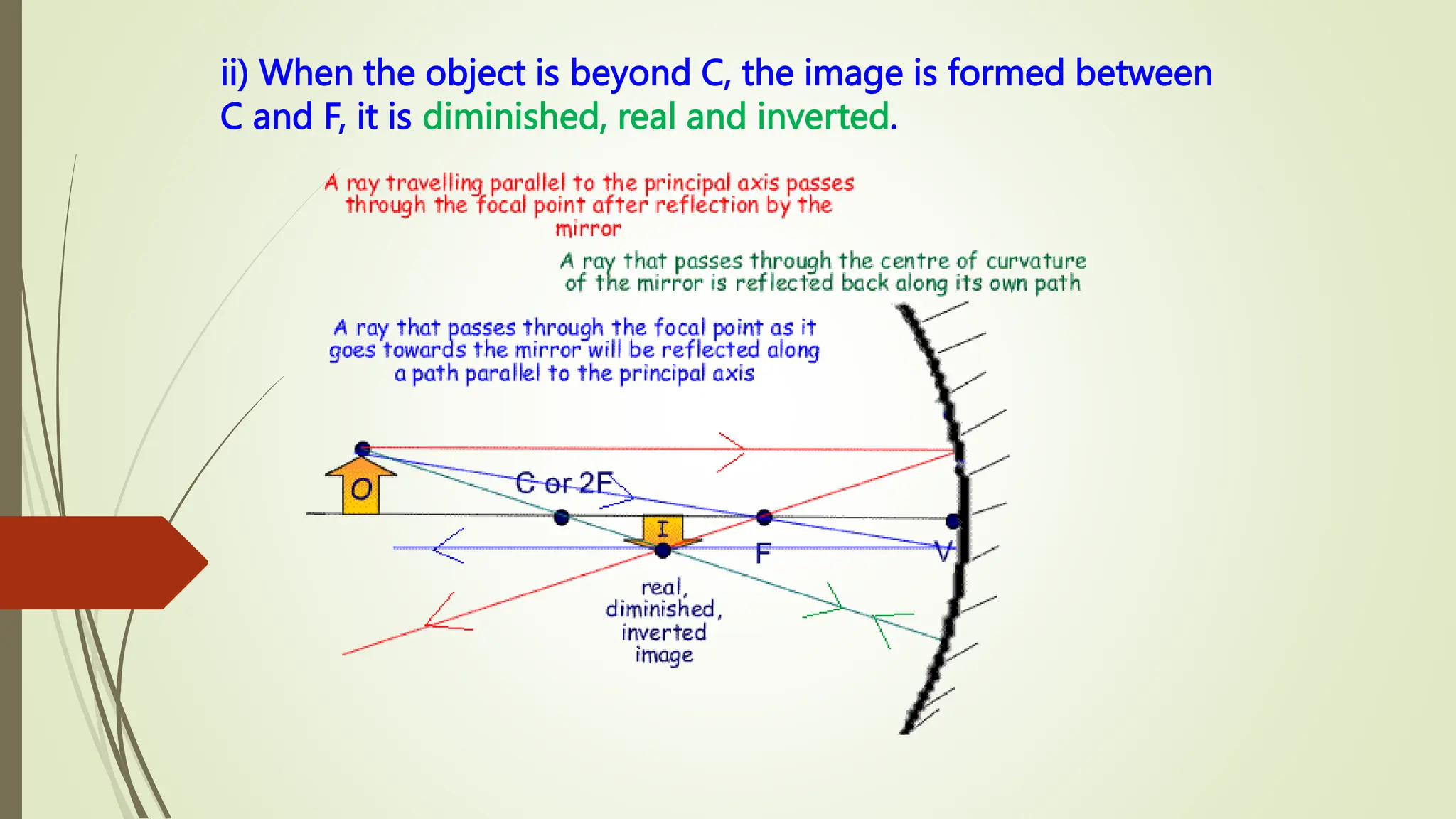 ii) When the object is beyond C, the image is formed between
C and F, it is diminished, real and inverted.
 