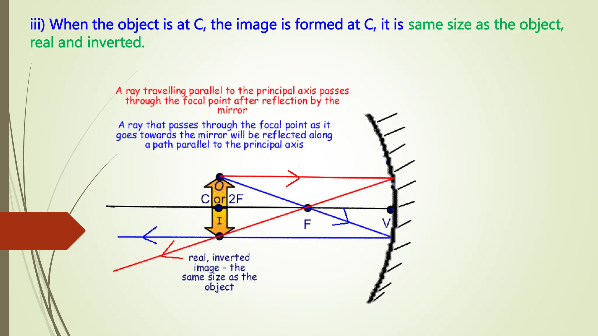 iii) When the object is at C, the image is formed at C, it is same size as the object,
real and inverted.
 