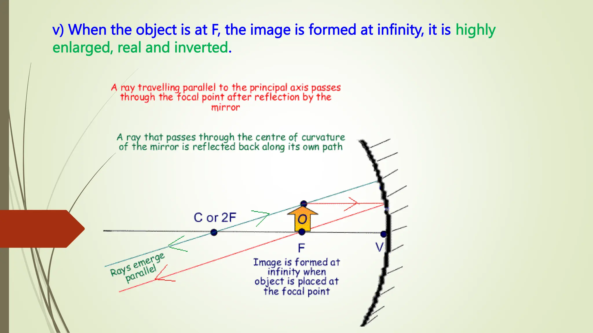 v) When the object is at F, the image is formed at infinity, it is highly
enlarged, real and inverted.
 