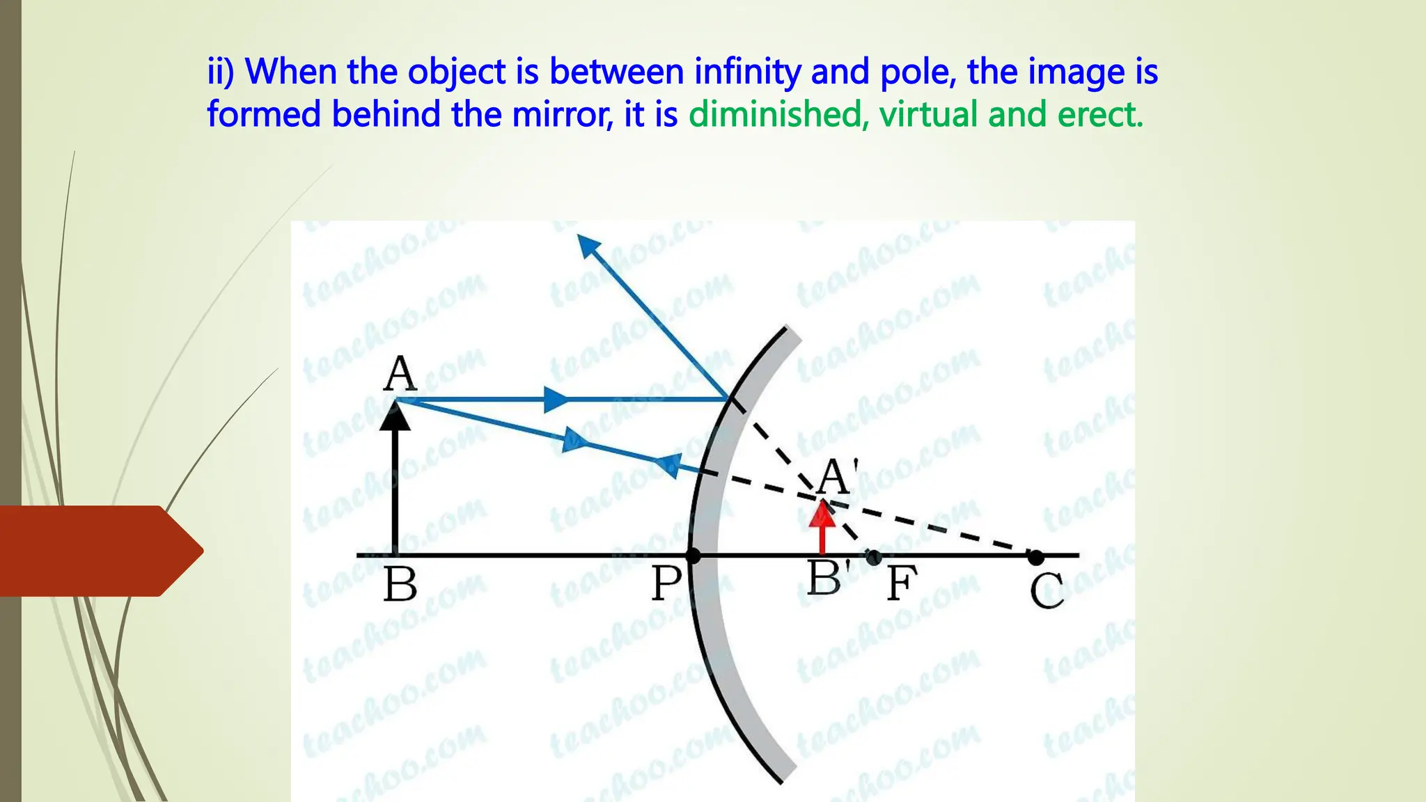 ii) When the object is between infinity and pole, the image is
formed behind the mirror, it is diminished, virtual and erect.
 
