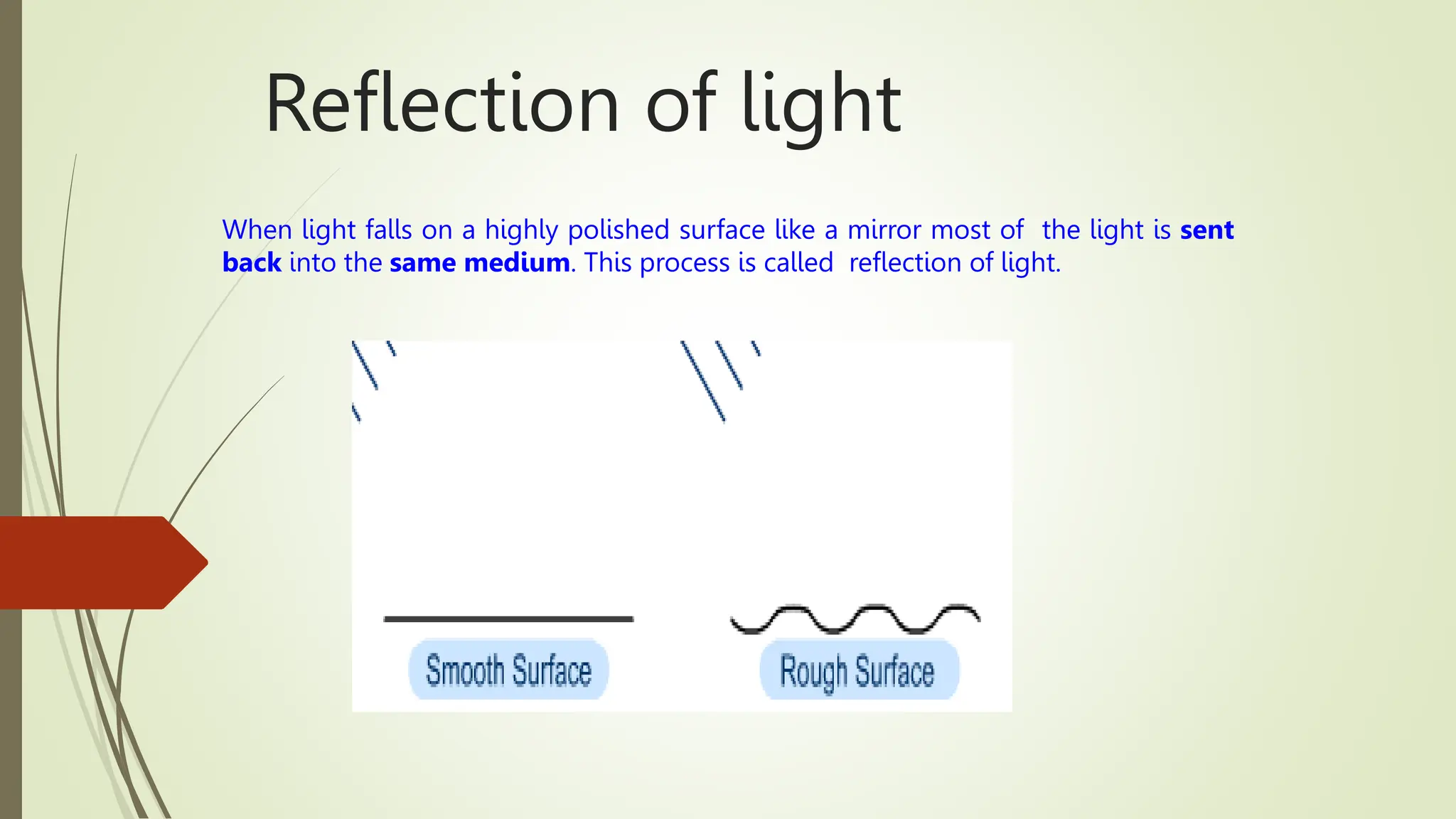 Reflection of light
When light falls on a highly polished surface like a mirror most of the light is sent
back into the same medium. This process is called reflection of light.
 