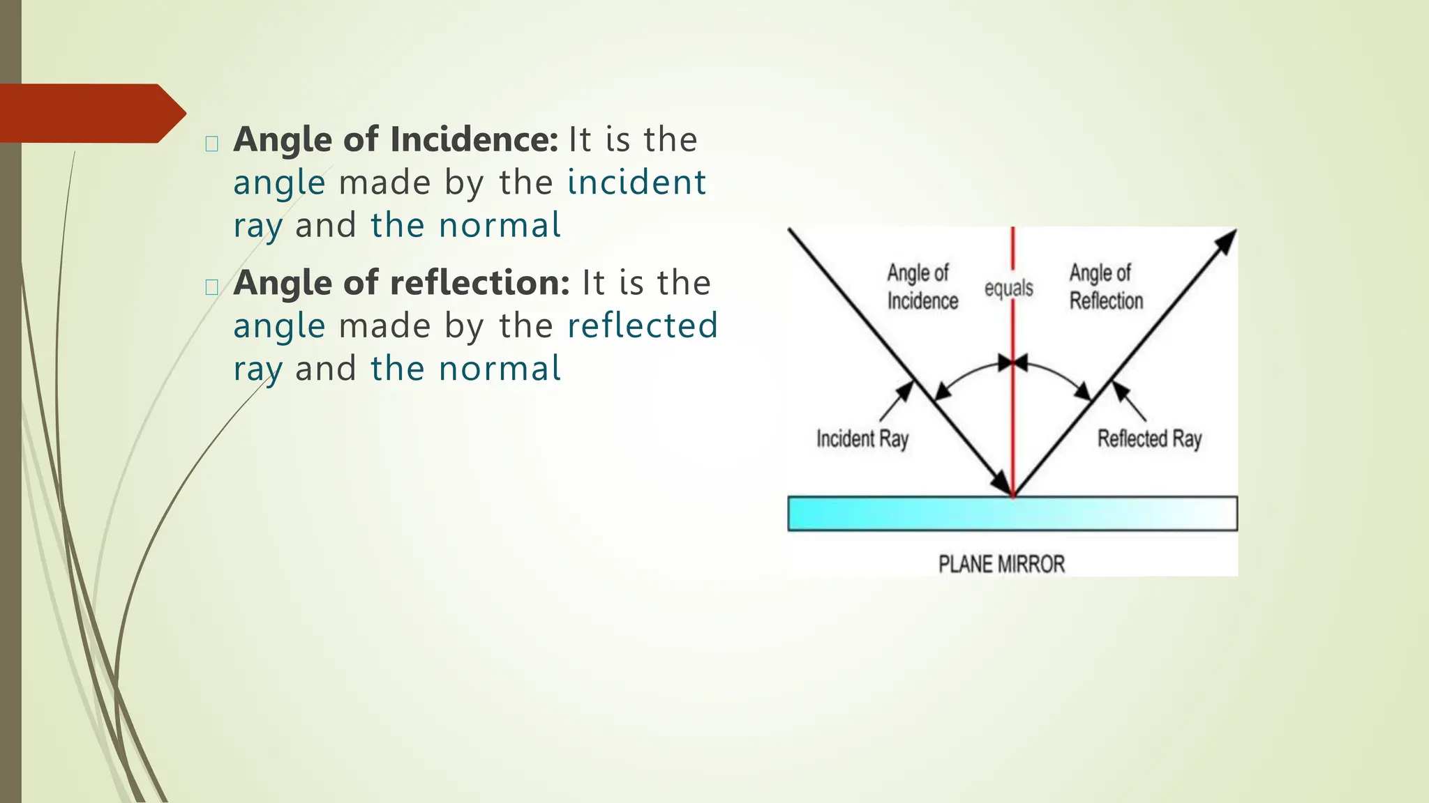 Angle of Incidence: It is the
angle made by the incident
ray and the normal
Angle of reflection: It is the
angle made by the reflected
ray and the normal
 