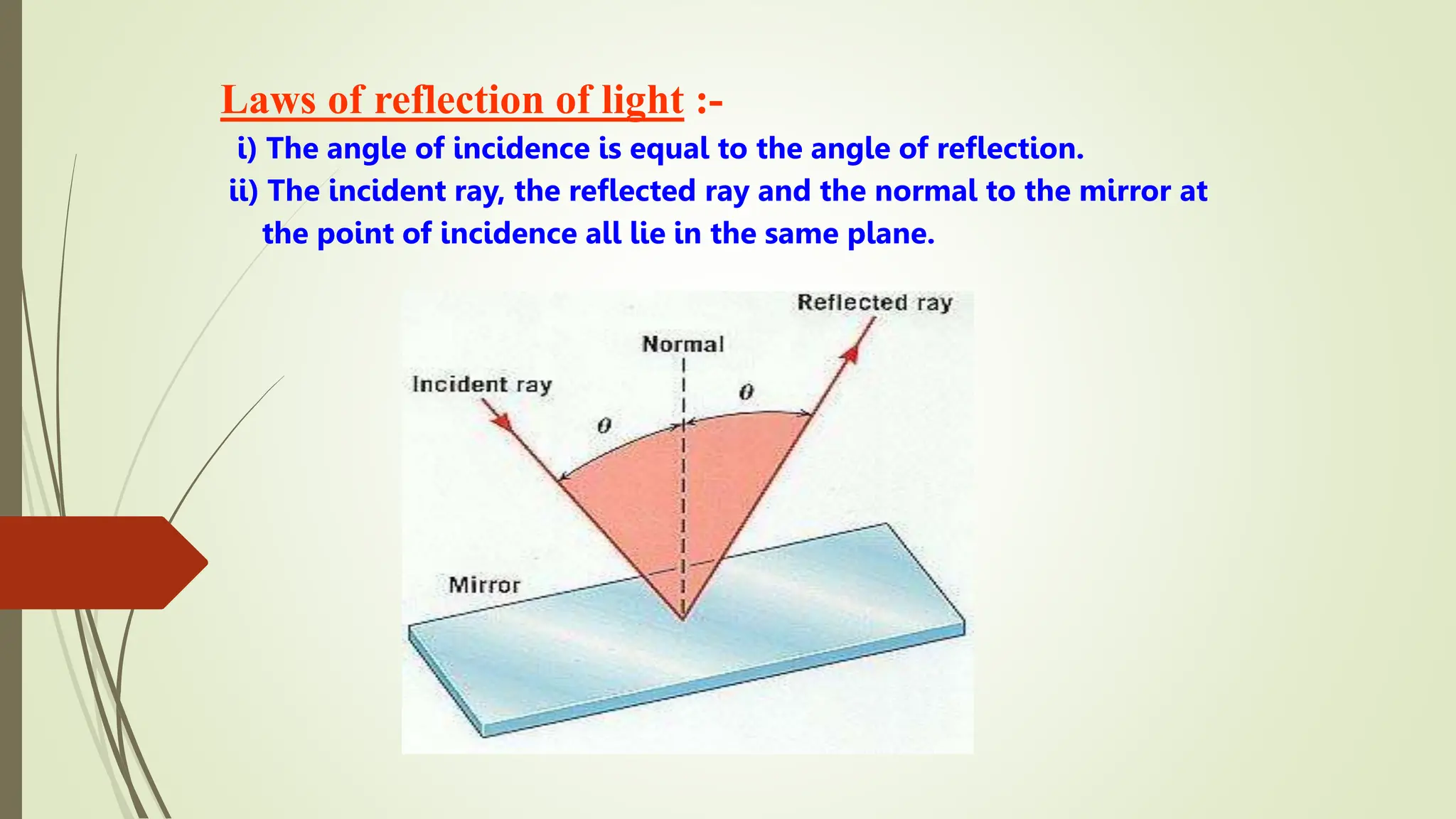 Laws of reflection of light :-
i) The angle of incidence is equal to the angle of reflection.
ii) The incident ray, the reflected ray and the normal to the mirror at
the point of incidence all lie in the same plane.
 