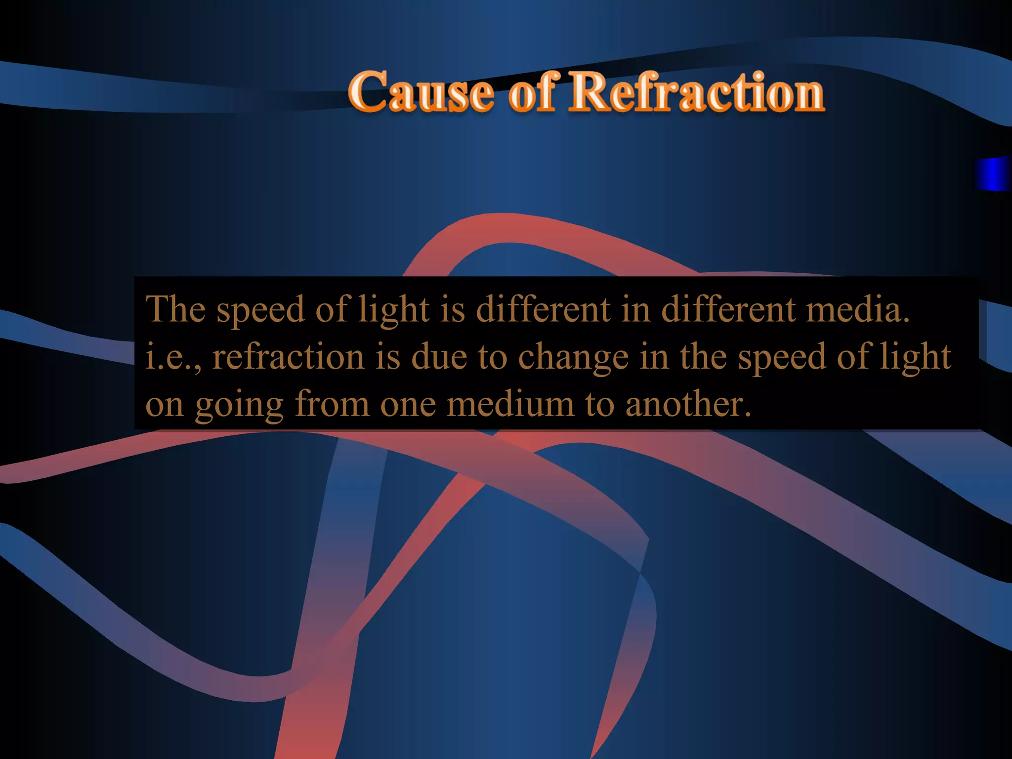 The speed of light is different in different media. 
i.e., refraction is due to change in the speed of light 
on going from one medium to another. 
The speed of light is different in different media. 
i.e., refraction is due to change in the speed of light 
on going from one medium to another. 
 