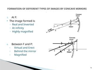 Real Inverted And Magnified light-reflectionandrefraction-161109184736.pptx