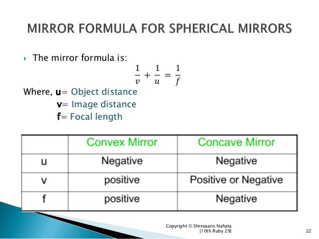 reflection formula reflection formula