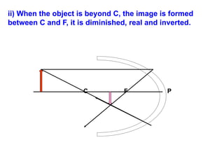 ii) When the object is beyond C, the image is formed
between C and F, it is diminished, real and inverted.
C F P
 