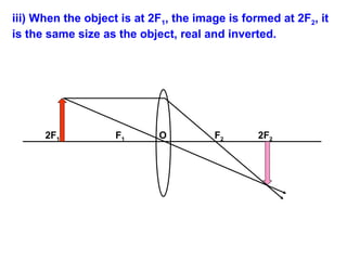 iii) When the object is at 2F1, the image is formed at 2F2, it
is the same size as the object, real and inverted.
2F1 F1 O F2 2F2
 