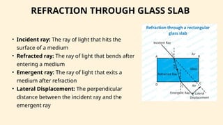 light - reflection and refraction.pptx and trigonometry | PPTX