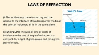 light - reflection and refraction.pptx and trigonometry | PPTX