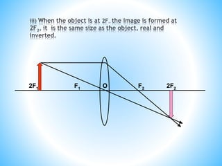 LIGHT-REFLECTION REFRACTION. X ppt-converted.pptx