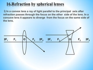 16.Refraction by spherical lenses
i) In a convex lens a ray of light parallel to the principal axis after
refraction passes through the focus on the other side of the lens. In a
concave lens it appears to diverge from the focus on the same side of
the lens.
2F1 F1 O F2 2F2 2F1 F1 O F2 2F2
 