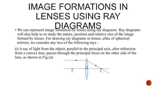  We can represent image formation by lenses using ray diagrams. Ray diagrams
will also help us to study the nature, position and relative size of the image
formed by lenses. For drawing ray diagrams in lenses, alike of spherical
mirrors, we consider any two of the following rays –
(i) A ray of light from the object, parallel to the principal axis, after refraction
from a convex lens, passes through the principal focus on the other side of the
lens, as shown in Fig.(a)
 