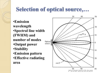 •Emission
wavelength
•Spectral line width
(FWHM) and
number of modes
•Output power
•Stability
•Emission pattern
•Effective radiating
area
 
