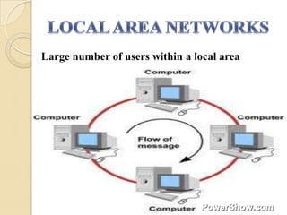 Large number of users within a local area
 