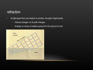 refraction
•   As light goes from one medium to another, the path of light bends
     • Velocity changes, so its path changes.
     • Analogy is a troop of soldiers going from firm ground to mud
 