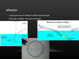 refraction
•   As light goes from one medium to another, its path changes.
•   Some light is reflected, while some is refracted!
 