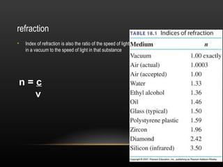 refraction
•   Index of refraction is also the ratio of the speed of light
    in a vacuum to the speed of light in that substance




n=c
  v
 