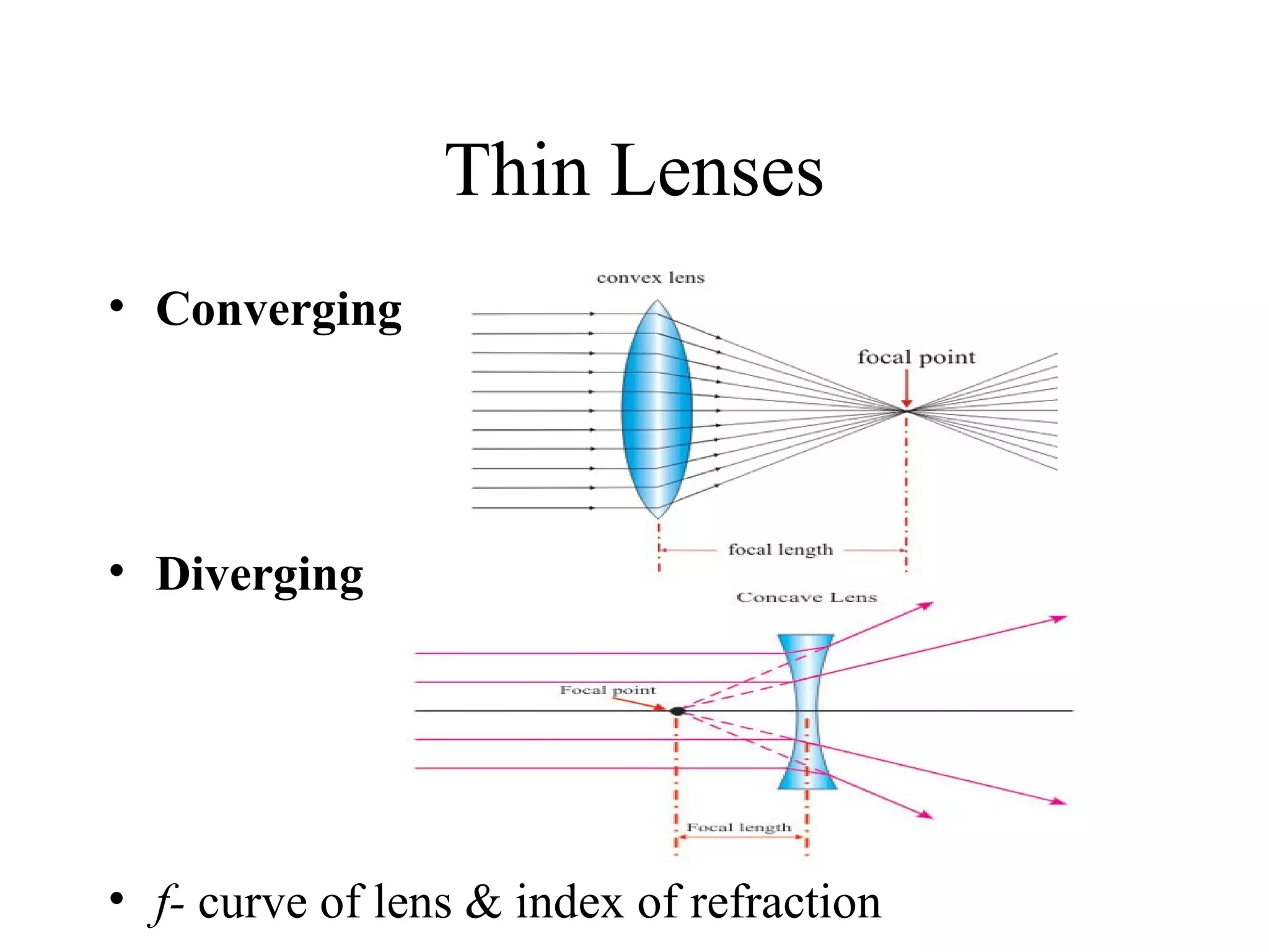Thin Lenses
• Converging

• Diverging

• f- curve of lens & index of refraction

 