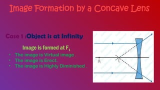 Image Formation Refraction Comprehensive Study of Light: Reflection, Refraction, and Image ...
