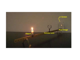 Object Convex Lens
Real Image
Screen
 