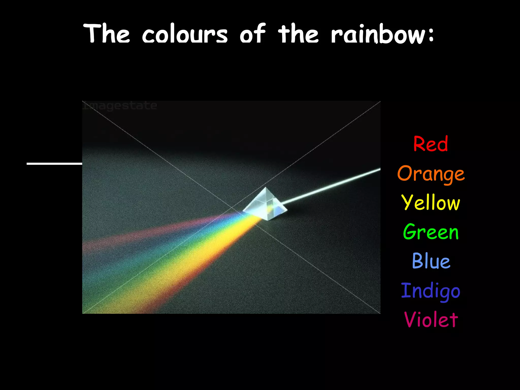 TThhee ccoolloouurrss ooff tthhee rraaiinnbbooww:: 
Red 
Orange 
Yellow 
Green 
Blue 
Indigo 
Violet 
 