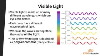 Three Color Wavelight Light 3 - Colours PPT.pdf colours physics | PDF