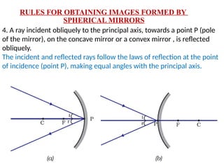 Comprehensive Study of Light: Reflection, Refraction, and Optical ...