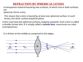 Comprehensive Refraction Comprehensive Study of Light: Reflection, Refraction, and Optical ...
