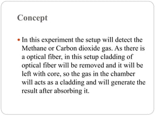 Light absorption gas sensor using optical fiber ppt