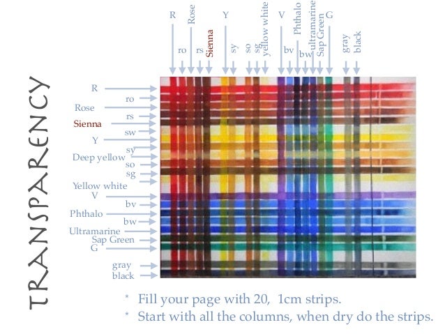 black light color chart