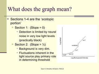 What does the graph mean?
 Sections 1-4 are the ‘scotopic
  portion’
      Section 1: (Slope = 0)
         Detection is limited by neural


          noise in very low light levels
          (practically black)
      Section 2: (Slope = ½)
         Background is very dim.

         Fluctuations inherent in the

          light source play primary role
          in determining threshold

                           Gauri S. Shrestha, M.Optom, FIACLE
 
