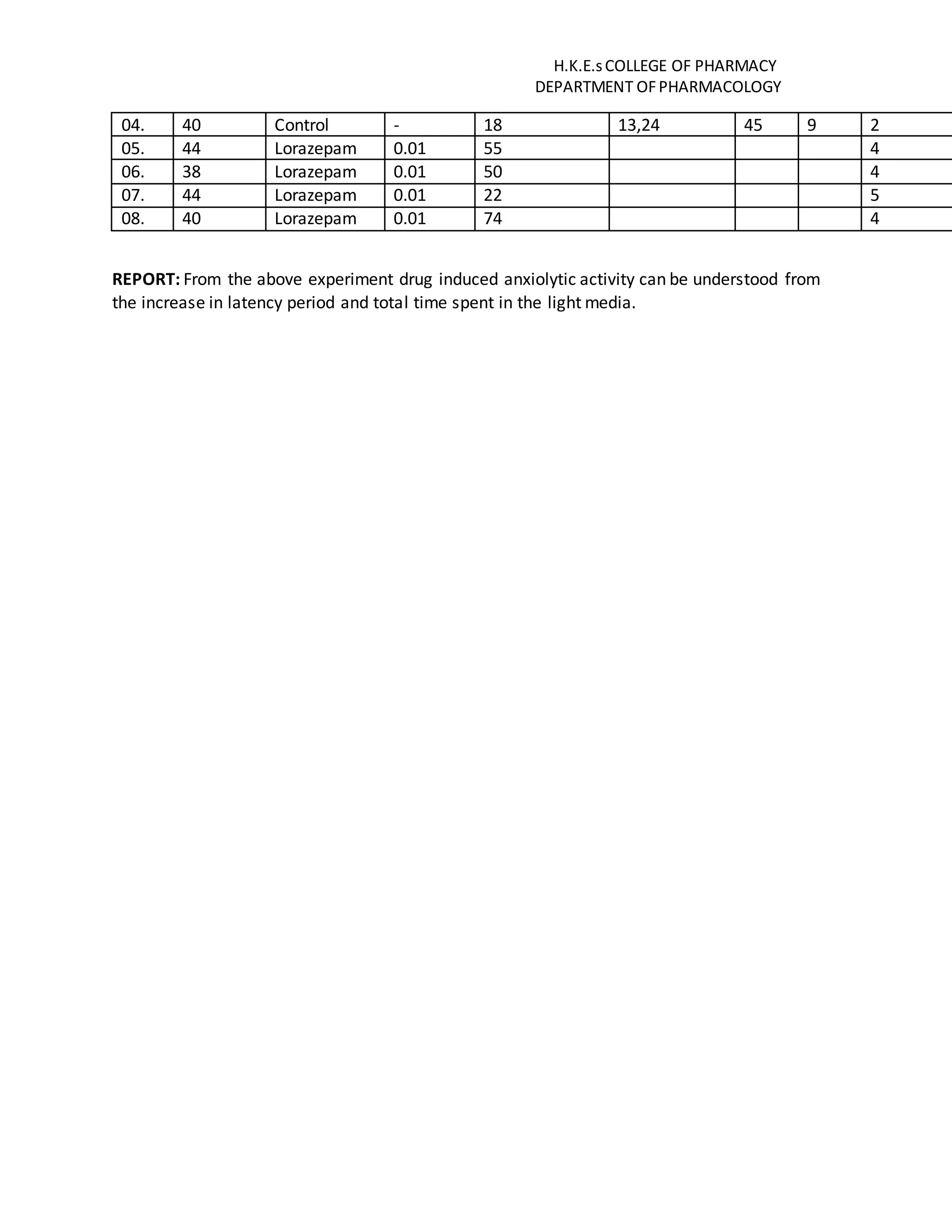Light and dark box model 1 | PDF | Free Download