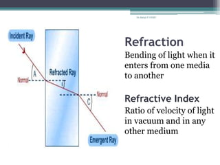 Refraction
Bending of light when it
enters from one media
to another
Refractive Index
Ratio of velocity of light
in vacuum and in any
other medium
Dr.Balaji P CHMC
 