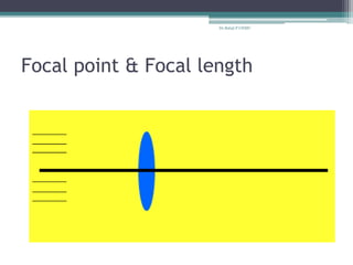 Focal point & Focal length
Dr.Balaji P CHMC
 
