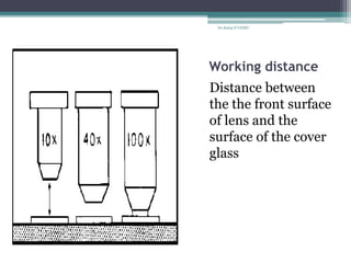 Working distance
Distance between
the the front surface
of lens and the
surface of the cover
glass
Dr.Balaji P CHMC
 